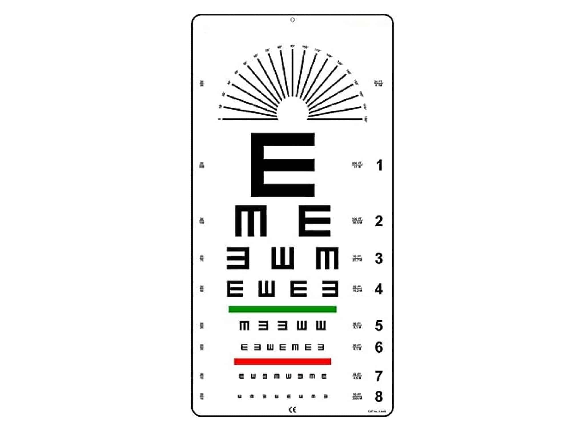 Echelle d’acuité visuelle MGFCREA